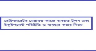 রেফ্রিজারেটর মেরামত কাজে ব্যবহৃত টুলস এবং ইকুইপমেন্ট পরিচিতি ও ব্যবহার করার নিয়ম