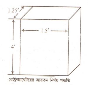 Measurement of RAC-NOTS