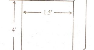 Measurement of RAC-NOTS