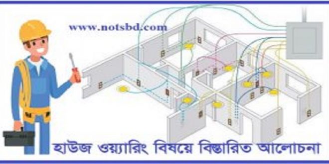 NOTS-Electrical House Wiring