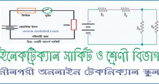 Define-electrical-circuit-and-classification