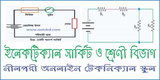 Define-electrical-circuit-and-classification