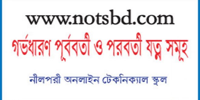 গর্ভধারণ পূর্ববর্তী ও পরবর্তী যত্ন সমূহ (Pre- and post-pregnancy care)