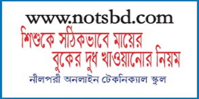 শিশুকে সঠিকভাবে মায়ের বুকের দুধ খাওয়ানোর নিয়ম (Optimal Breast-Feeding Practices)